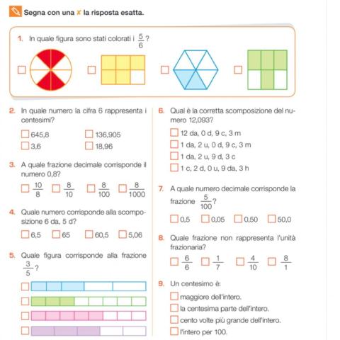 Frazioni e numeri decimali