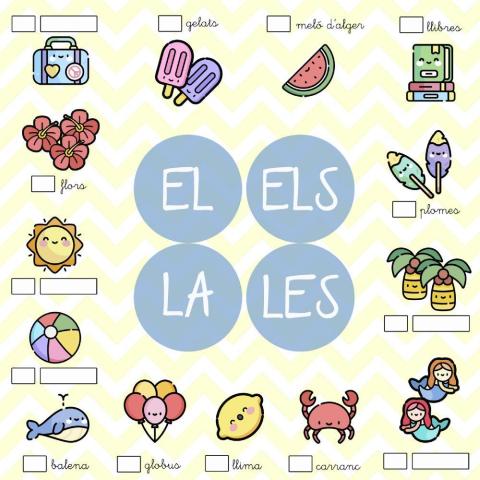 Els articles