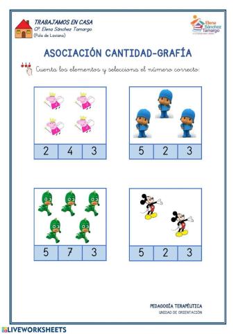 Asociación cantidad-grafía