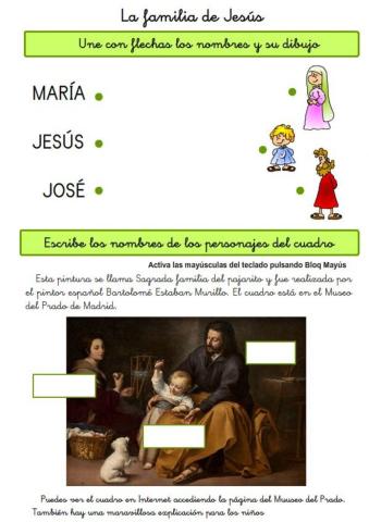 La familia de Jesús y sus nombres