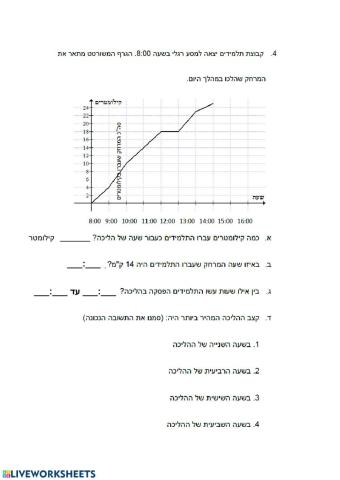 קריאת גרפים - כיתה ז - 4