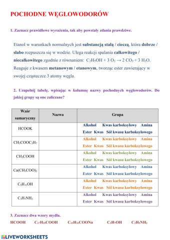 Pochodne węglowodorów