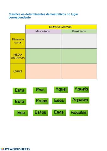 Os demostrativos