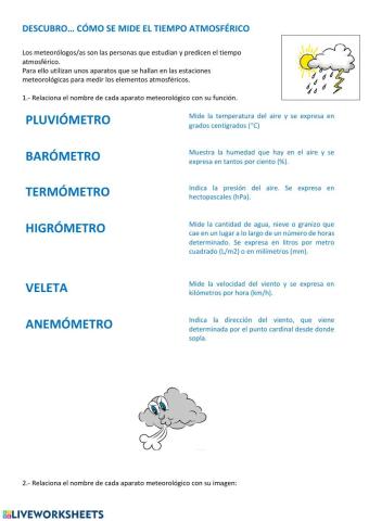 Aparatos para medir el tiempo atmosférico