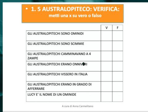 Australopitecuo