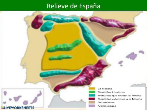 Relieve España