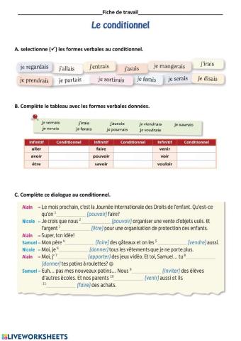 Le conditionnel