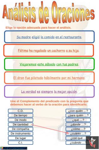 ANÁLISIS DE ORACIONES Y ORACIONES PASIVAS