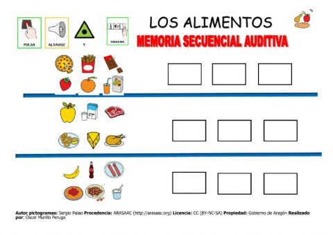 Los alimentos