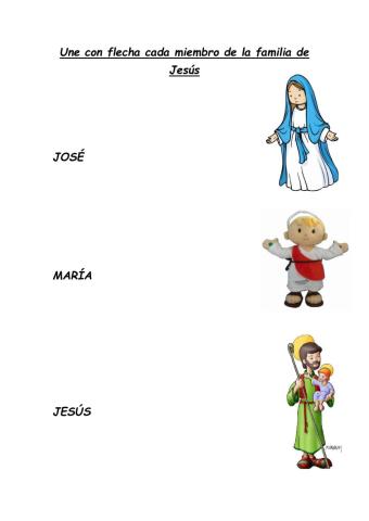 La familia de jesús