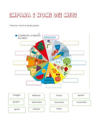 La ruota dei mesi 1