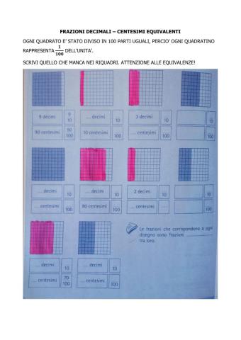 Frazioni decimali equivalenti