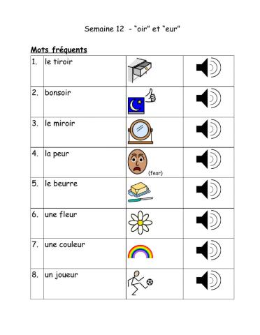 Mots fréquents