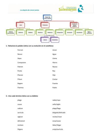 Origen del léxico español