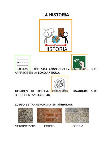 Historia