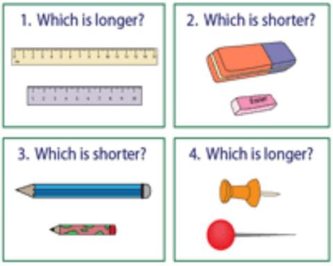 Measurement length