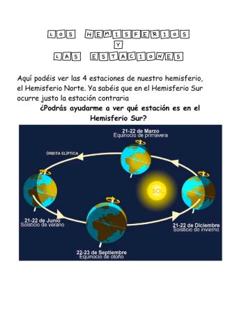 Las estaciones y los hemisferios