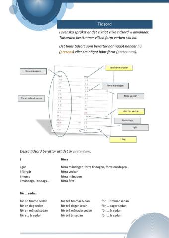 Tidsord i nutid och dåtid