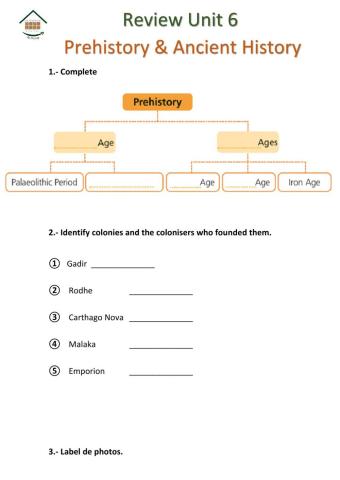 Social Science unit 6 review