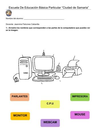 Partes del computador