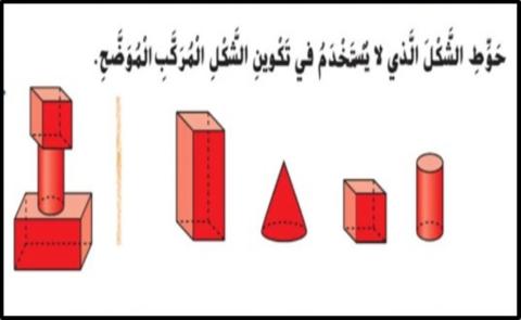 تركيب الاشكال