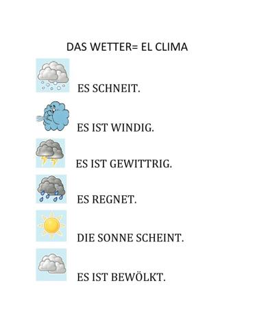 Exponer (Das Wetter)