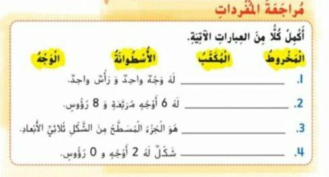 الاشكال ثلاثية الابعاد