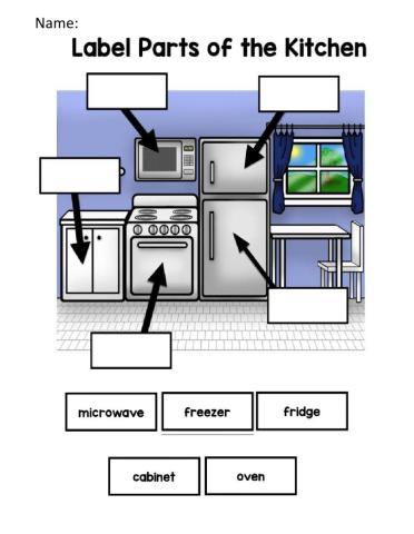 Label parts of the kitchen