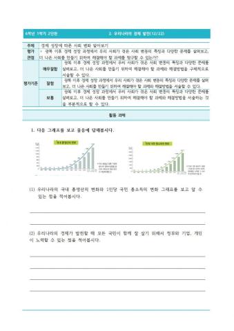 6-1-2-12차시-경제 성장에 따른 변화 알아보기