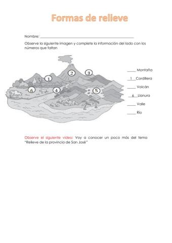 Formas de relieve