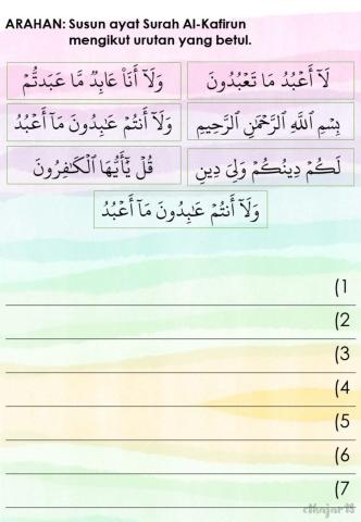 Surah Al-Kafirun