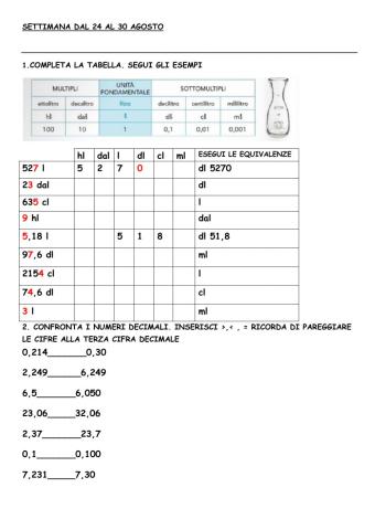 Compiti vacanze 2