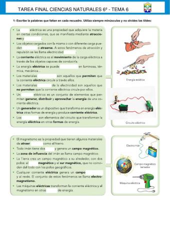 Electricidad y magnetismo resumen final