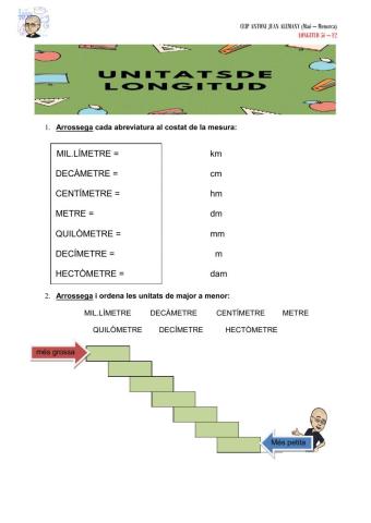 Canvis mesures longitud