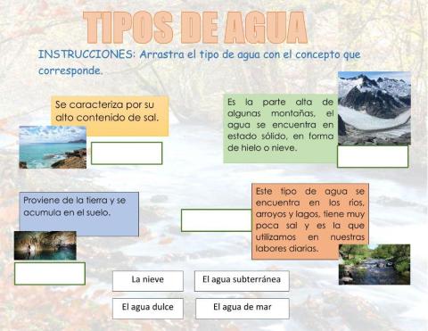 Tipos de agua