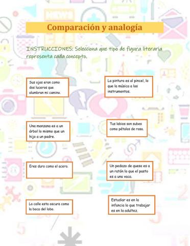 Comparación y analogía