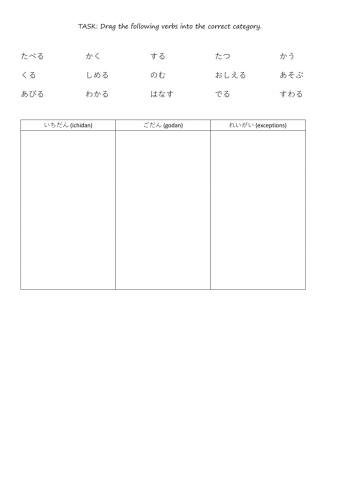 Japanese Verb Group Sorter