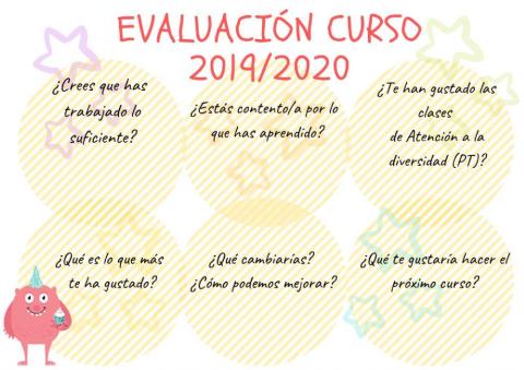 Evaluación final