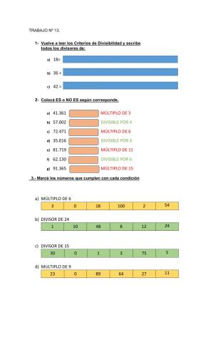 Múltiplos y divisores