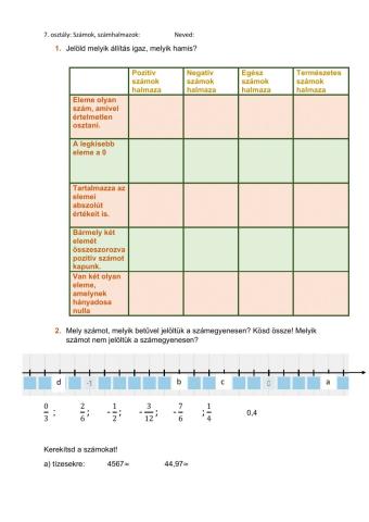 Rational numbers