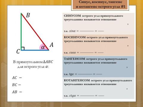 Синус, косинус, тангенс, котангенс 1