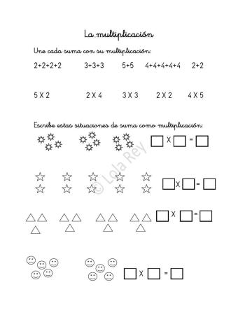 Multiplicación (suma de sumandos iguales)