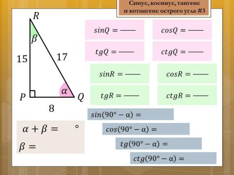 Синус, косинус, тангенс, котангенс 3