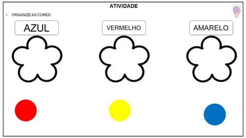 Cores (1)