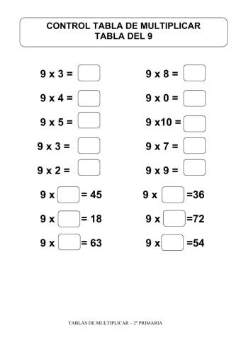 Control tabla 9