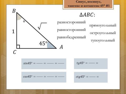 Синус, косинус, тангенс, котангенс 6