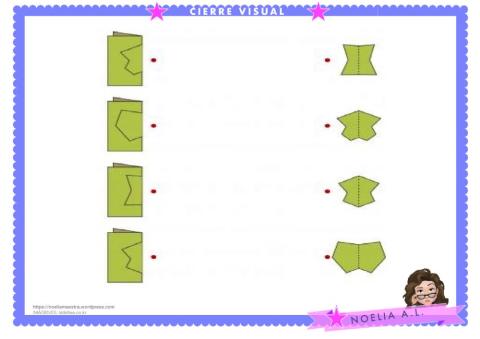 Cierre visual 4