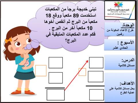 مسائل كلامية في الطرح بخطوتين