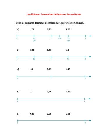 Les nombres décimaux