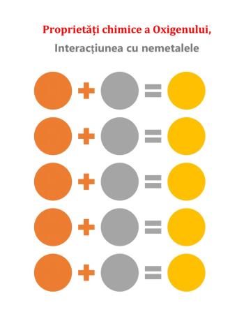 Interacțiunea Oxigenului cu nemetalele